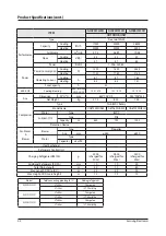 Preview for 9 page of Samsung AJ009JNNDCH/AA Service Manual