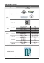 Preview for 10 page of Samsung AJ009JNNDCH/AA Service Manual