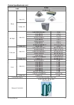 Preview for 12 page of Samsung AJ009JNNDCH/AA Service Manual