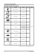 Preview for 13 page of Samsung AJ009JNNDCH/AA Service Manual