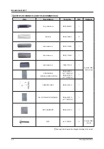 Preview for 15 page of Samsung AJ009JNNDCH/AA Service Manual