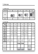 Предварительный просмотр 9 страницы Samsung AJ016TNNDKG/EU Technical Data Book