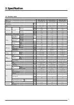 Предварительный просмотр 11 страницы Samsung AJ016TNNDKG/EU Technical Data Book