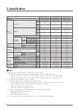 Предварительный просмотр 12 страницы Samsung AJ016TNNDKG/EU Technical Data Book