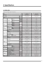 Предварительный просмотр 37 страницы Samsung AJ016TNNDKG/EU Technical Data Book