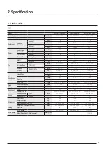 Предварительный просмотр 39 страницы Samsung AJ016TNNDKG/EU Technical Data Book