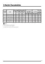 Предварительный просмотр 45 страницы Samsung AJ016TNNDKG/EU Technical Data Book