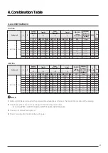 Предварительный просмотр 47 страницы Samsung AJ016TNNDKG/EU Technical Data Book