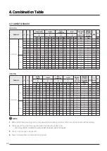 Предварительный просмотр 48 страницы Samsung AJ016TNNDKG/EU Technical Data Book