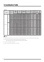 Предварительный просмотр 50 страницы Samsung AJ016TNNDKG/EU Technical Data Book