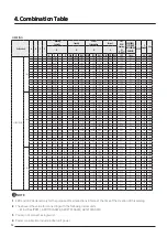 Предварительный просмотр 52 страницы Samsung AJ016TNNDKG/EU Technical Data Book