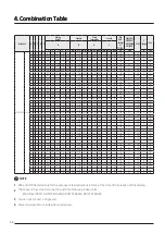 Предварительный просмотр 58 страницы Samsung AJ016TNNDKG/EU Technical Data Book