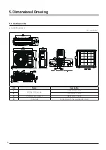 Предварительный просмотр 62 страницы Samsung AJ016TNNDKG/EU Technical Data Book