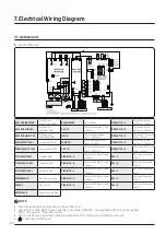 Предварительный просмотр 80 страницы Samsung AJ016TNNDKG/EU Technical Data Book