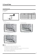 Предварительный просмотр 89 страницы Samsung AJ016TNNDKG/EU Technical Data Book