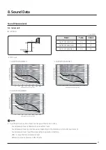 Предварительный просмотр 91 страницы Samsung AJ016TNNDKG/EU Technical Data Book