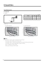 Предварительный просмотр 96 страницы Samsung AJ016TNNDKG/EU Technical Data Book