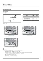 Предварительный просмотр 97 страницы Samsung AJ016TNNDKG/EU Technical Data Book