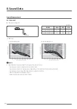 Предварительный просмотр 98 страницы Samsung AJ016TNNDKG/EU Technical Data Book