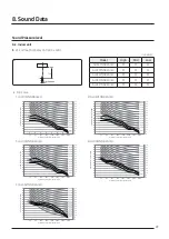 Предварительный просмотр 99 страницы Samsung AJ016TNNDKG/EU Technical Data Book