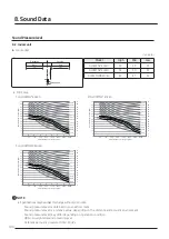 Предварительный просмотр 100 страницы Samsung AJ016TNNDKG/EU Technical Data Book