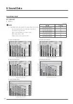 Предварительный просмотр 104 страницы Samsung AJ016TNNDKG/EU Technical Data Book