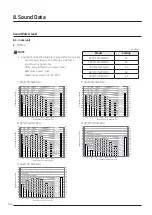 Предварительный просмотр 106 страницы Samsung AJ016TNNDKG/EU Technical Data Book