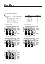 Предварительный просмотр 110 страницы Samsung AJ016TNNDKG/EU Technical Data Book