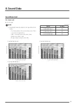 Предварительный просмотр 111 страницы Samsung AJ016TNNDKG/EU Technical Data Book