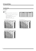 Предварительный просмотр 112 страницы Samsung AJ016TNNDKG/EU Technical Data Book