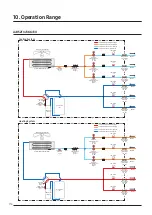 Предварительный просмотр 118 страницы Samsung AJ016TNNDKG/EU Technical Data Book