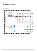 Предварительный просмотр 120 страницы Samsung AJ016TNNDKG/EU Technical Data Book