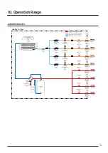 Предварительный просмотр 121 страницы Samsung AJ016TNNDKG/EU Technical Data Book