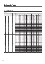 Предварительный просмотр 124 страницы Samsung AJ016TNNDKG/EU Technical Data Book