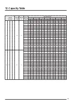 Предварительный просмотр 125 страницы Samsung AJ016TNNDKG/EU Technical Data Book