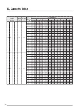 Предварительный просмотр 126 страницы Samsung AJ016TNNDKG/EU Technical Data Book