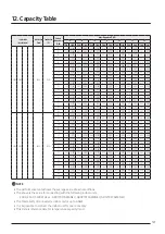 Предварительный просмотр 127 страницы Samsung AJ016TNNDKG/EU Technical Data Book