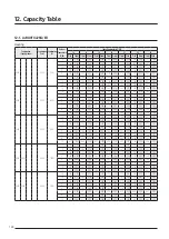 Предварительный просмотр 128 страницы Samsung AJ016TNNDKG/EU Technical Data Book