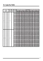 Предварительный просмотр 131 страницы Samsung AJ016TNNDKG/EU Technical Data Book