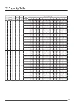 Предварительный просмотр 133 страницы Samsung AJ016TNNDKG/EU Technical Data Book