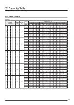 Предварительный просмотр 135 страницы Samsung AJ016TNNDKG/EU Technical Data Book