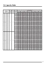 Предварительный просмотр 139 страницы Samsung AJ016TNNDKG/EU Technical Data Book