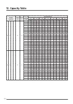 Предварительный просмотр 140 страницы Samsung AJ016TNNDKG/EU Technical Data Book