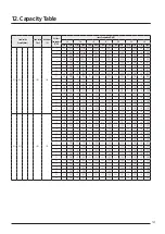 Предварительный просмотр 141 страницы Samsung AJ016TNNDKG/EU Technical Data Book