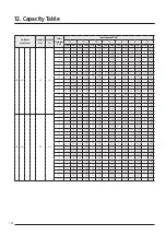 Предварительный просмотр 142 страницы Samsung AJ016TNNDKG/EU Technical Data Book