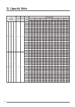 Предварительный просмотр 144 страницы Samsung AJ016TNNDKG/EU Technical Data Book