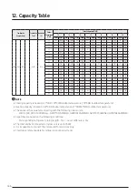 Предварительный просмотр 146 страницы Samsung AJ016TNNDKG/EU Technical Data Book