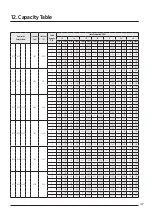 Предварительный просмотр 149 страницы Samsung AJ016TNNDKG/EU Technical Data Book