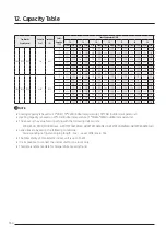 Предварительный просмотр 150 страницы Samsung AJ016TNNDKG/EU Technical Data Book