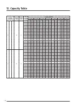 Предварительный просмотр 152 страницы Samsung AJ016TNNDKG/EU Technical Data Book